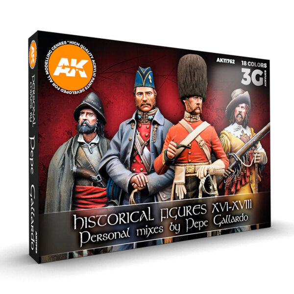 AK Historical Figures S. XVI-XVIII by Pepe Gallardo