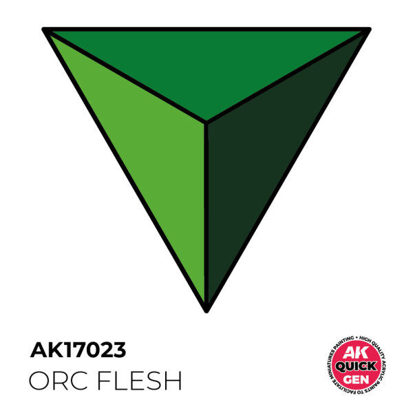 AK QUICK GEN Orc Flesch 18ml