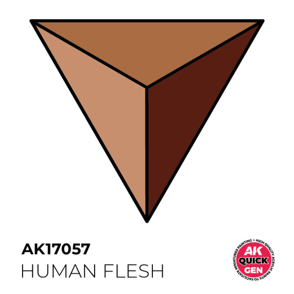 AK QUICK GEN Human Flesh 18ml