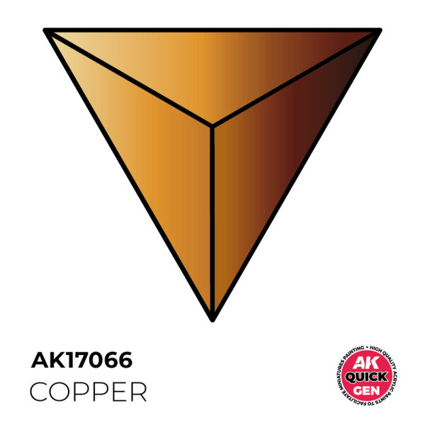 AK QUICK GEN Copper 18ml