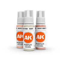 AK Painting Skin Tones by Calvin Tan