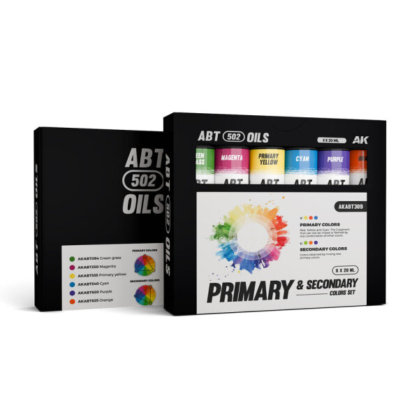 AK Abteilung 502: Primary & Secondary Colors Set