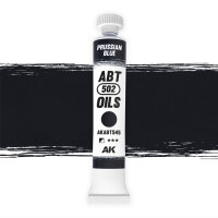 AK Abteilung 502: Prussian Blue