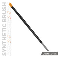 AK Angular Brush
