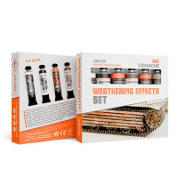 AK Gouaches Weatherings Effects Set