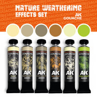 AK Gouaches Nature Weathering Effects Set