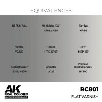 AK Real Colors Flat Varnish 17 ml