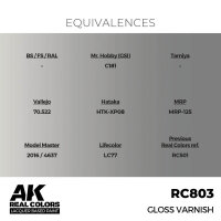 AK Real Colors Gloss Varnish 17 ml