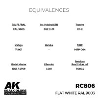 AK Real Colors Flat White RAL 9003 17 ml
