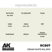 AK Real Colors Cream White RAL 9001 17 ml