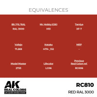 AK Real Colors Red RAL 3000 17 ml
