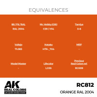 AK Real Colors Orange RAL 2004 17 ml