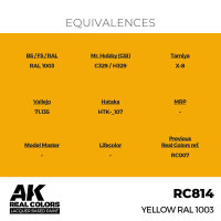 AK Real Colors Yellow RAL 1003 17 ml