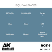 AK Real Colors Pale Blue 17 ml
