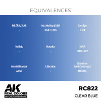 AK Real Colors Clear Blue 17 ml