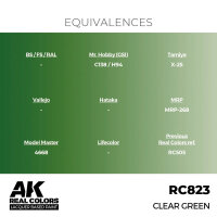 AK Real Colors Clear Green 17 ml
