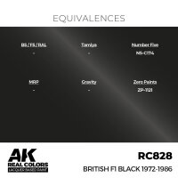 AK Real Colors British F1 Black 1972-1986 17 ml