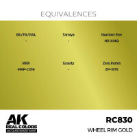 AK Real Colors Wheel Rim Gold 17 ml