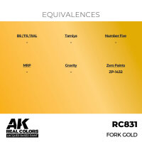 AK Real Colors Fork Gold 17 ml