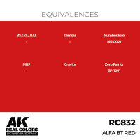 AK Real Colors Alfa BT Red 17 ml