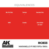 AK Real Colors Maranello F1 Red 1970s-1980s 17 ml