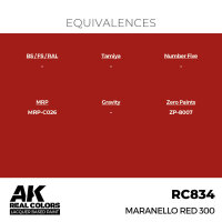 AK Real Colors Maranello Red 300 17 ml