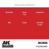 AK Real Colors Italian Red 17 ml