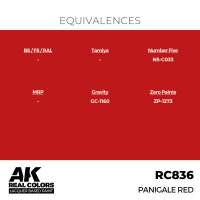 AK Real Colors Panigale Red 17 ml