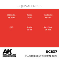 AK Real Colors Fluorescent Red RAL 3026 17 ml