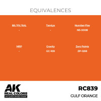 AK Real Colors GULF Orange 17 ml