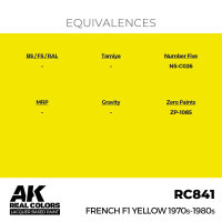 AK Real Colors French F1 Yellow 1970s-1980s 17ml