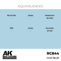 AK Real Colors GULF Blue 17 ml