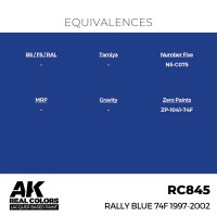 AK Real Colors Rally Blue 74F 1997-2002 17 ml
