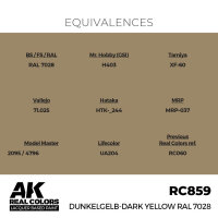 AK Real Colors Dunkelgelb-Dark Yellow RAL 7028 17 ml