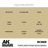 AK Real Colors Portland Stone No.64 (BS381) 17 ml