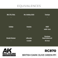 AK Real Colors British Dark Olive Green PFI 17 ml