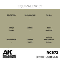 AK Real Colors British Light Mud 17 ml