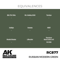 AK Real Colors Russian Modern Green 17 ml