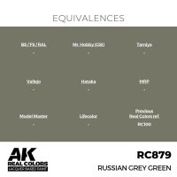 AK Real Colors Russian Grey Green 17 ml