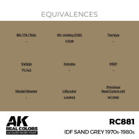AK Real Colors IDF Sand Grey 1970S-1980S 17 ml