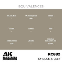 AK Real Colors IDF Modern Grey 17 ml