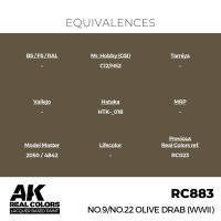 AK Real Colors No.9/No.22 Olive Drab (WWII) 17 ml