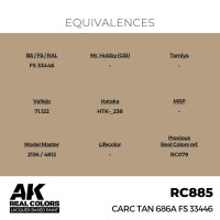 AK Real Colors CARC Tan 686A FS 33446 17 ml