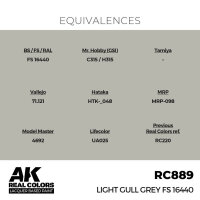 AK Real Colors Light Gull Grey FS 16440 17 ml