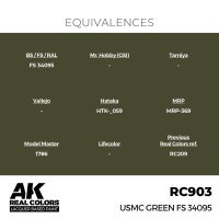 AK Real Colors USMC Green FS 34095 17 ml