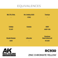 AK Real Colors Zinc Chromate Yellow 17 ml