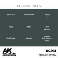 AK Real Colors Bronze Green 17 ml