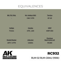 AK Real Colors RLM 02 RLM-GRAU (1938) 17 ml