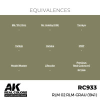 AK Real Colors RLM 02 RLM-GRAU (1941) 17 ml