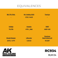 AK Real Colors RLM 04 17 ml